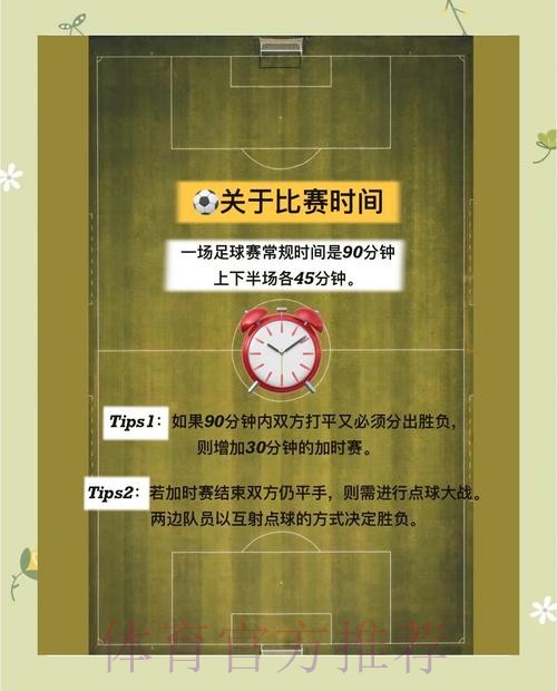 掌握2026世界杯投注规则的权威指南