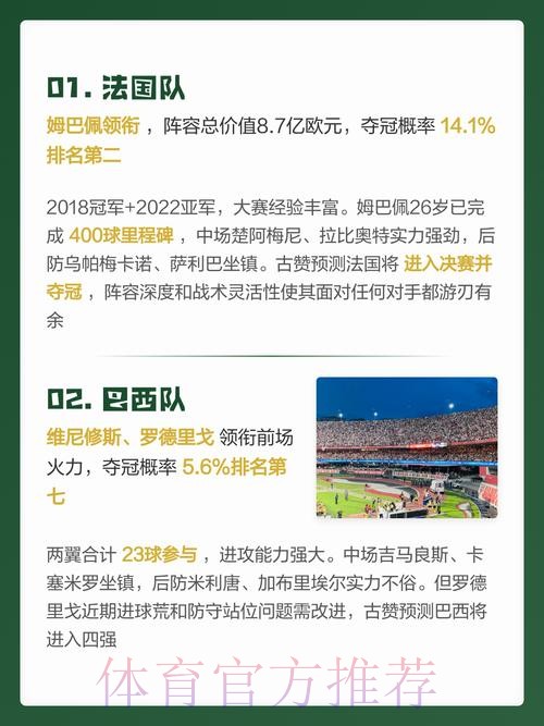 官方世界杯预测排行榜分析 官方世界杯预测排行榜分析